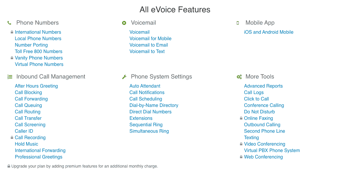 evoice vs mightycall comparison