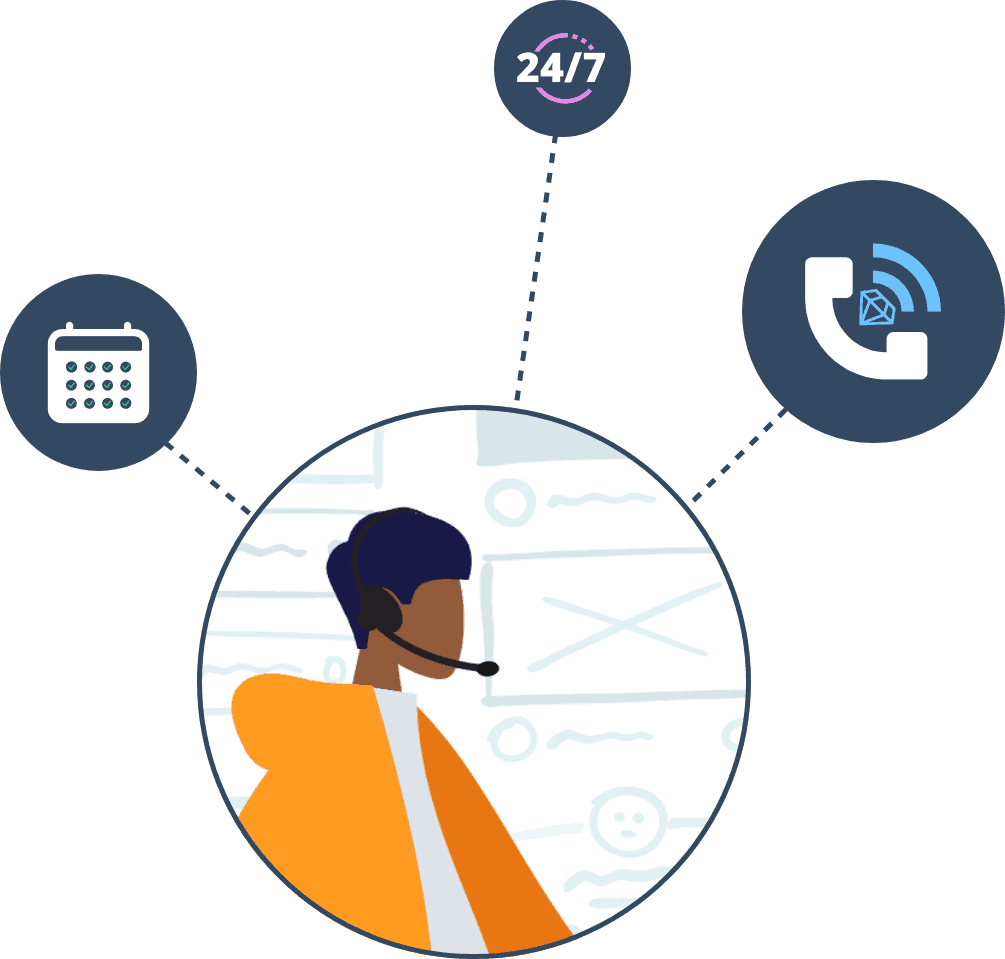 247-support-call-quality@2x