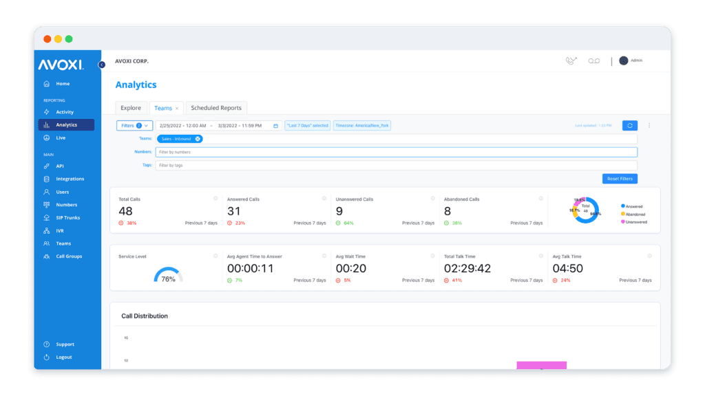 Analytics Teams Dashboard