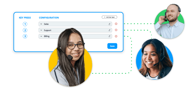 Call Queue Software Setup