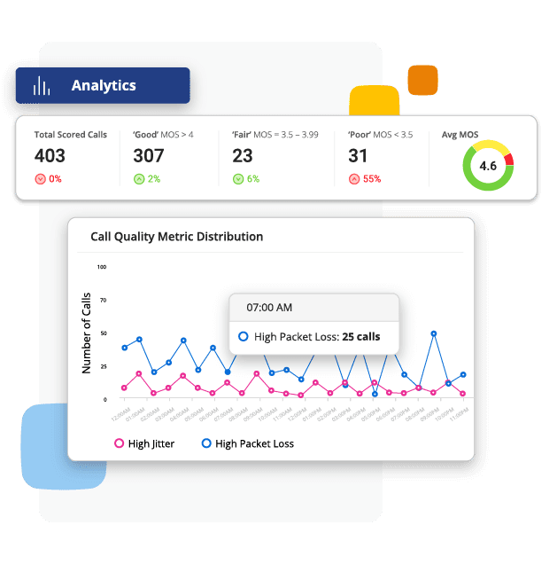 number-analytics-call-insights