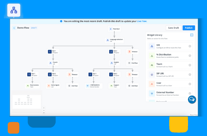 IVR system call flow builder 2