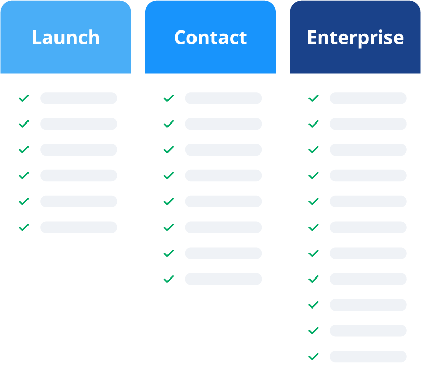 contact-center-software