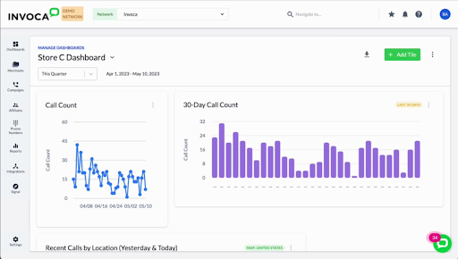 Invoca’s streamlined reporting dashboard shows call count metrics. (Source: Invoca’s community page)