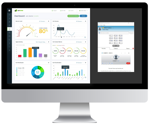 CallTower’s dashboard displays call center analytics, agent activity, service levels, and a softphone interface. (Source: CallTower’s cloud page)