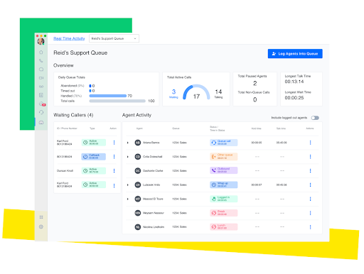 GoTo Connect dashboard showing agent status, call handling performance, and queue activity logs (Source: GoTo Connect PBX page)