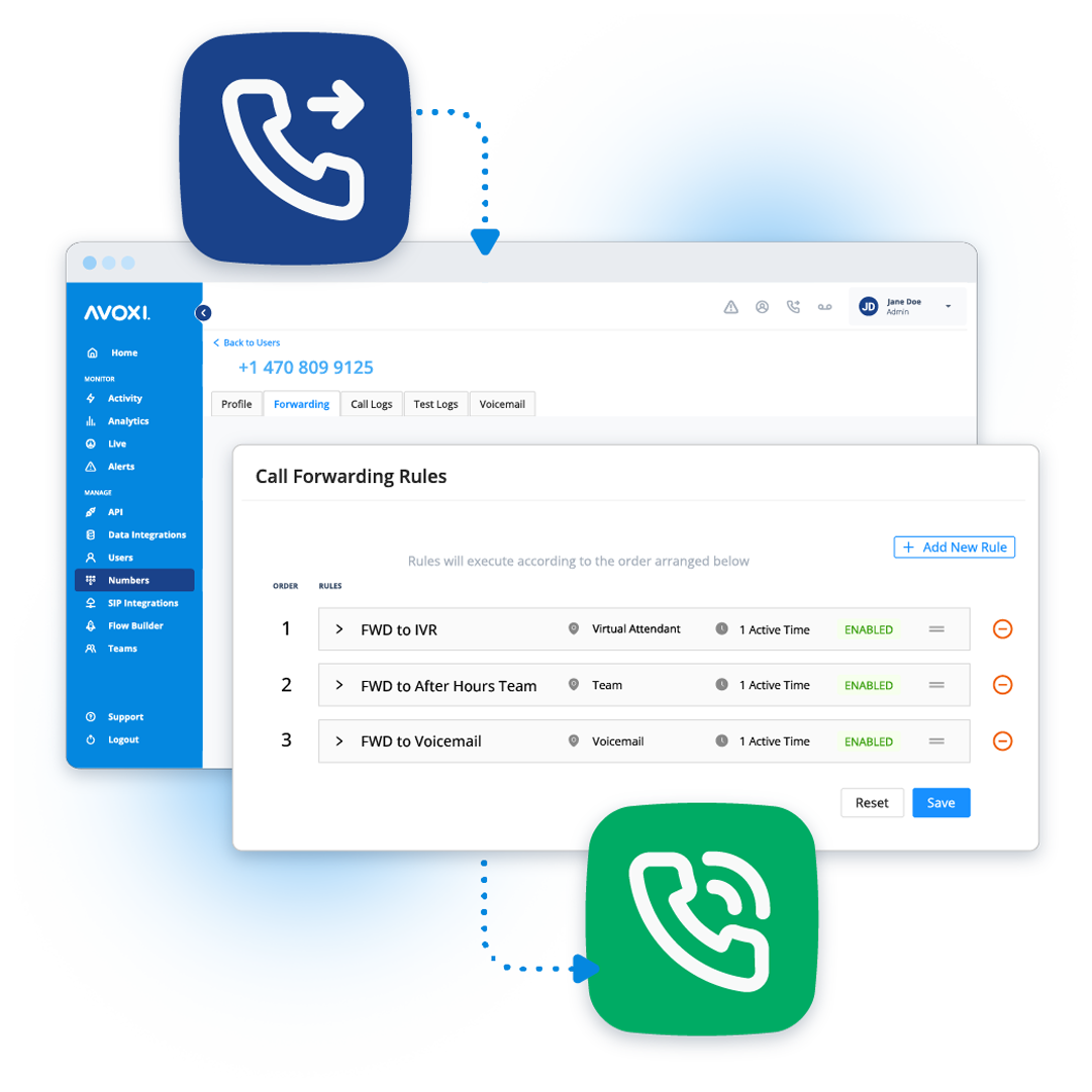 avoxi-call-forwarding_02-3